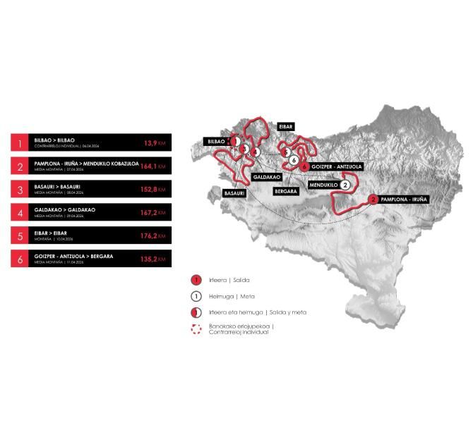 Hotel Indarra - Événements